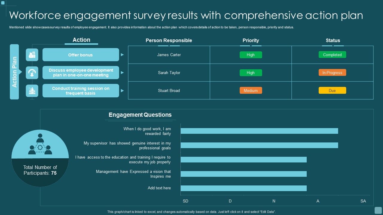 Workforce_Engagement_Survey_Results_With_Comprehensive_Action_Plan_Rules_PDF_Slide_1.jpg
