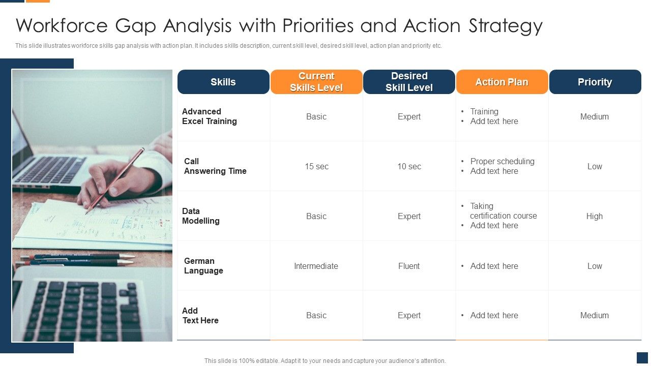 Workforce_Gap_Analysis_With_Priorities_And_Action_Strategy_Information_PDF_Slide_1.jpg