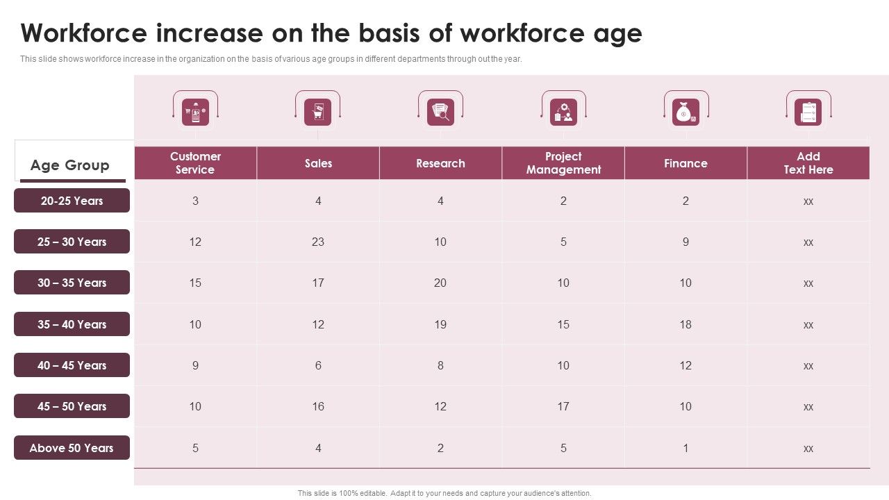Workforce_Increase_On_The_Basis_Of_Workforce_Age_Ppt_Layouts_Ideas_PDF_Slide_1.jpg