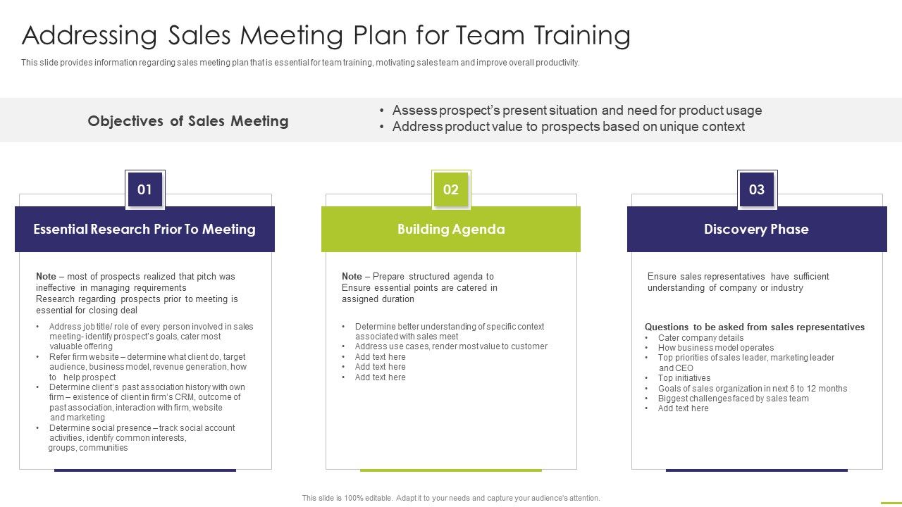 Workforce_Instruction_Playbook_Addressing_Sales_Meeting_Plan_For_Team_Training_Graphics_PDF_Slide_1.jpg