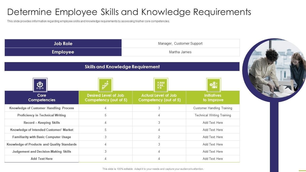 Workforce_Instruction_Playbook_Determine_Employee_Skills_And_Knowledge_Requirements_Background_PDF_Slide_1.jpg