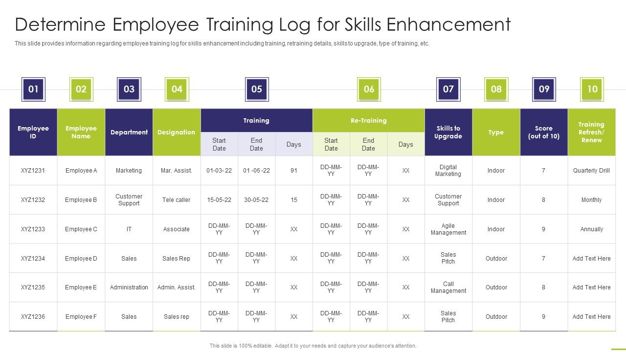 Workforce_Instruction_Playbook_Determine_Employee_Training_Log_For_Skills_Enhancement_Sample_PDF_Slide_1.jpg
