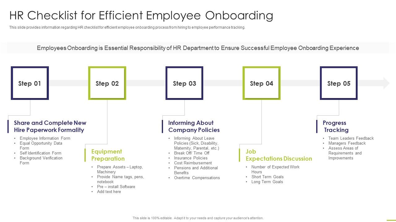 Workforce_Instruction_Playbook_Hr_Checklist_For_Efficient_Employee_Onboarding_Sample_PDF_Slide_1.jpg