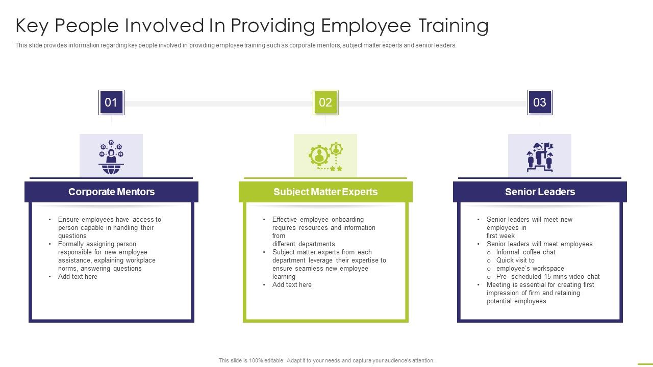 Workforce_Instruction_Playbook_Key_People_Involved_In_Providing_Employee_Training_Demonstration_PDF_Slide_1.jpg