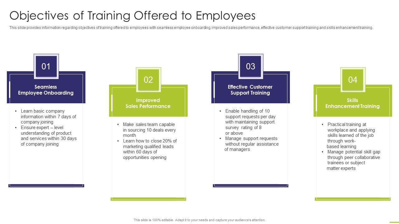 Workforce_Instruction_Playbook_Objectives_Of_Training_Offered_To_Employees_Introduction_PDF_Slide_1.jpg