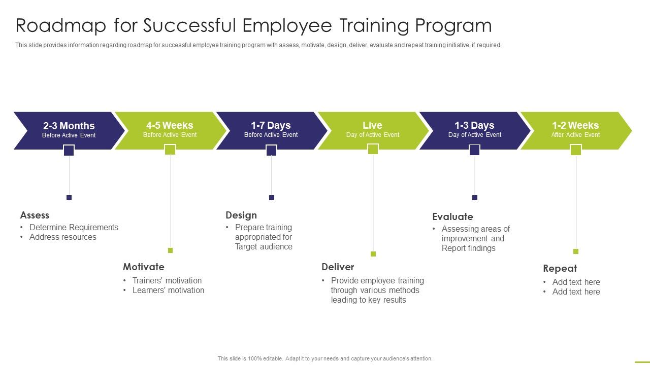 Workforce_Instruction_Playbook_Roadmap_For_Successful_Employee_Training_Program_Topics_PDF_Slide_1.jpg