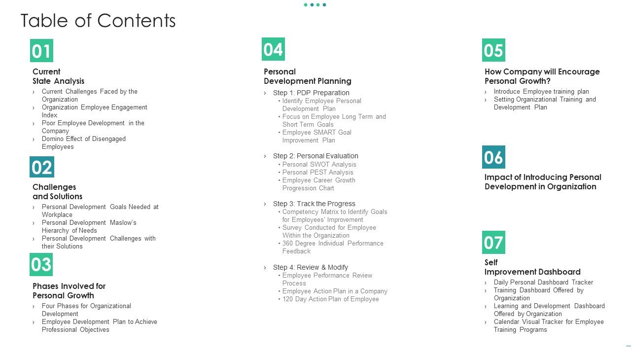 Workforce_Intellectual_Progress_Table_Of_Contents_Inspiration_PDF_Slide_1.jpg