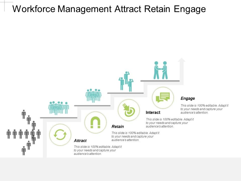 Workforce_Management_Attract_Retain_Engage_Ppt_PowerPoint_Presentation_Summary_Model_Slide_1.jpg