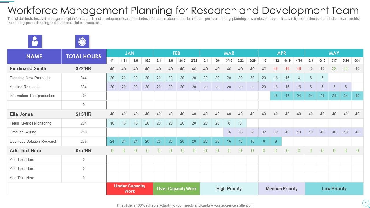 Workforce_Management_Planning_For_Research_And_Development_Team_Mockup_PDF_Slide_1.jpg