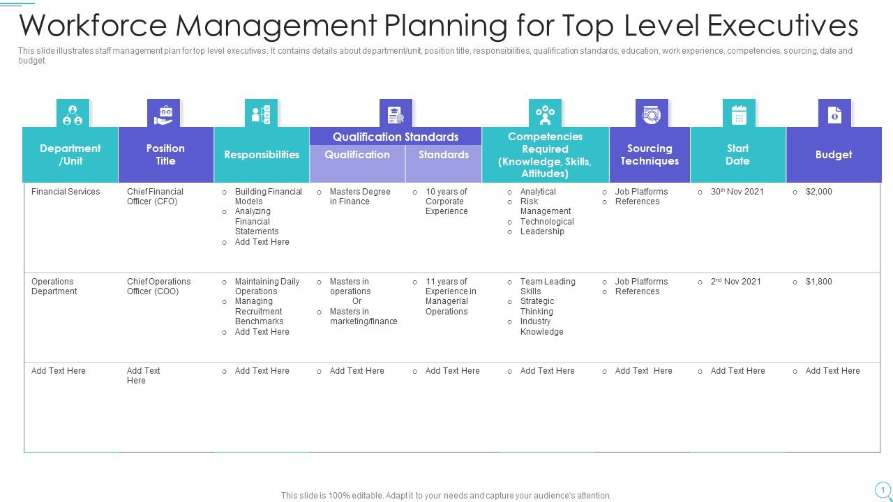 Workforce_Management_Planning_For_Top_Level_Executives_Download_PDF_Slide_1.jpg
