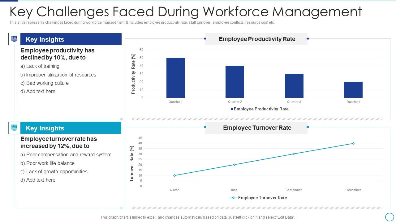 Workforce_Management_Strategies_For_Effective_Hiring_Process_Key_Challenges_Faced_During_Infographics_Microsoft_PDF_Slide_1.jpg