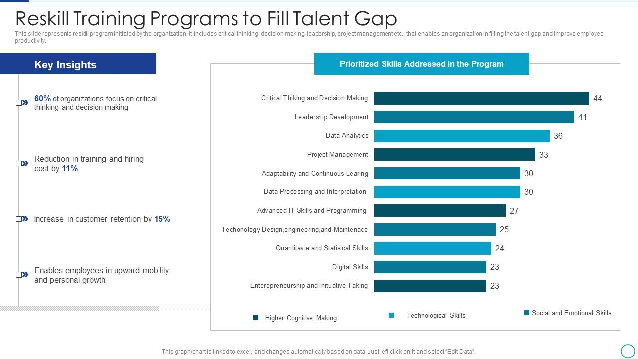 Workforce_Management_Strategies_For_Effective_Hiring_Process_Reskill_Training_Programs_To_Fill_Talent_Gap_Microsoft_PDF_Slide_1.jpg
