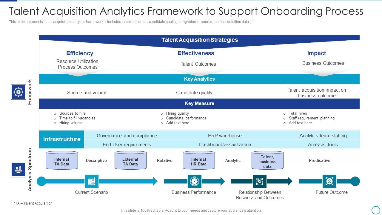 Workforce_Management_Strategies_For_Effective_Hiring_Process_Talent_Acquisition_Analytics_Microsoft_PDF_Slide_1.jpg