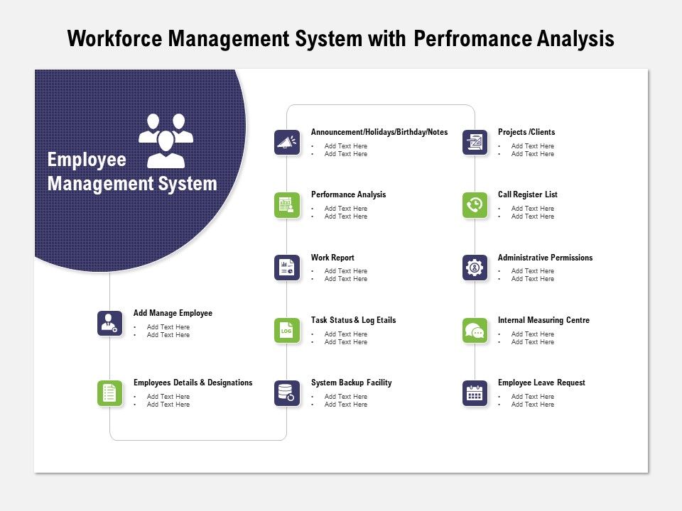 Workforce_Management_System_With_Performance_Analysis_Ppt_PowerPoint_Presentation_Styles_Format_Ideas_PDF_Slide_1.jpg