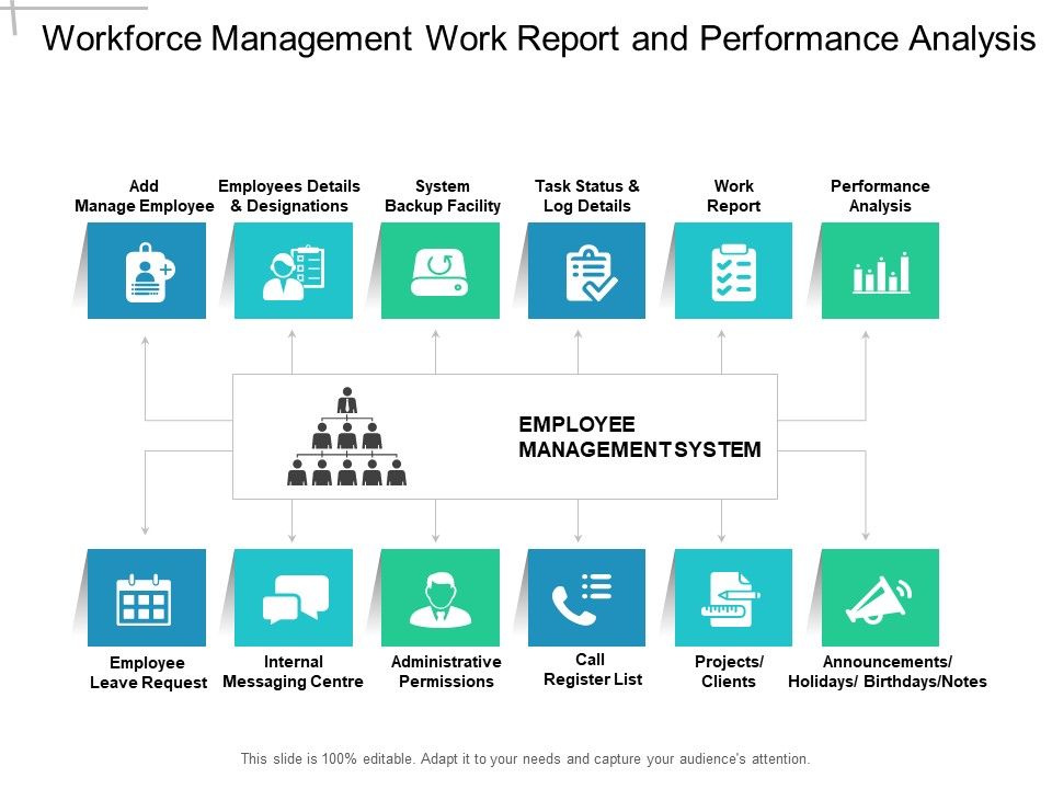 Workforce_Management_Work_Report_And_Performance_Analysis_Ppt_PowerPoint_Presentation_Styles_Layouts_Slide_1.jpg