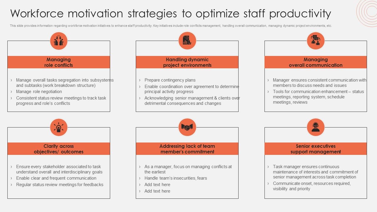Workforce_Motivation_Strategies_To_Optimize_Staff_Productivity_Diagrams_PDF_Slide_1.jpg