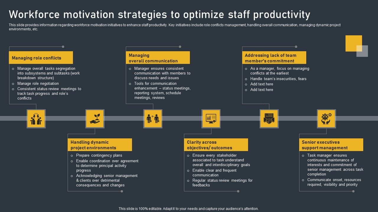 Workforce_Motivation_Strategies_To_Optimize_Staff_Productivity_Professional_PDF_Slide_1.jpg