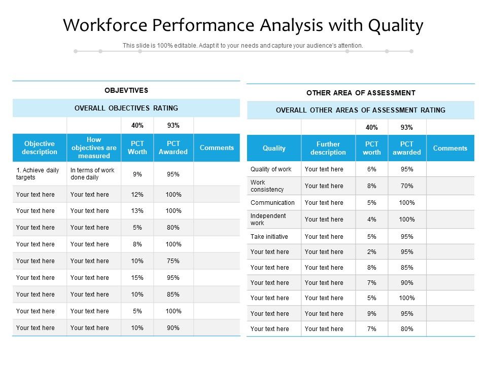 Workforce_Performance_Analysis_With_Quality_Ppt_PowerPoint_Presentation_Outline_Display_PDF_Slide_1.jpg
