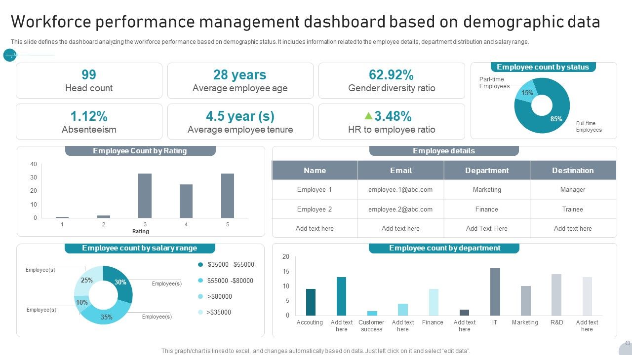 Workforce_Performance_Management_Dashboard_Based_On_Demographic_Data_Information_PDF_Slide_1.jpg