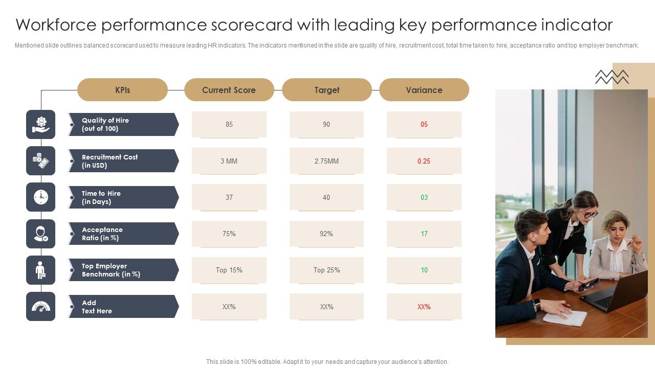 Workforce_Performance_Scorecard_With_Leading_Key_Performance_Indicator_Information_PDF_Slide_1.jpg