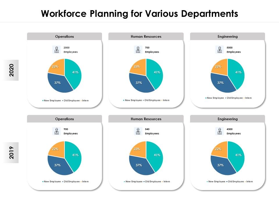 Workforce_Planning_For_Various_Departments_Ppt_PowerPoint_Presentation_Outline_Design_Inspiration_PDF_Slide_1.jpg