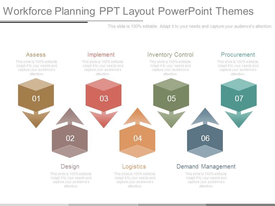 Workforce_Planning_Ppt_Layout_Powerpoint_Themes_1.jpg