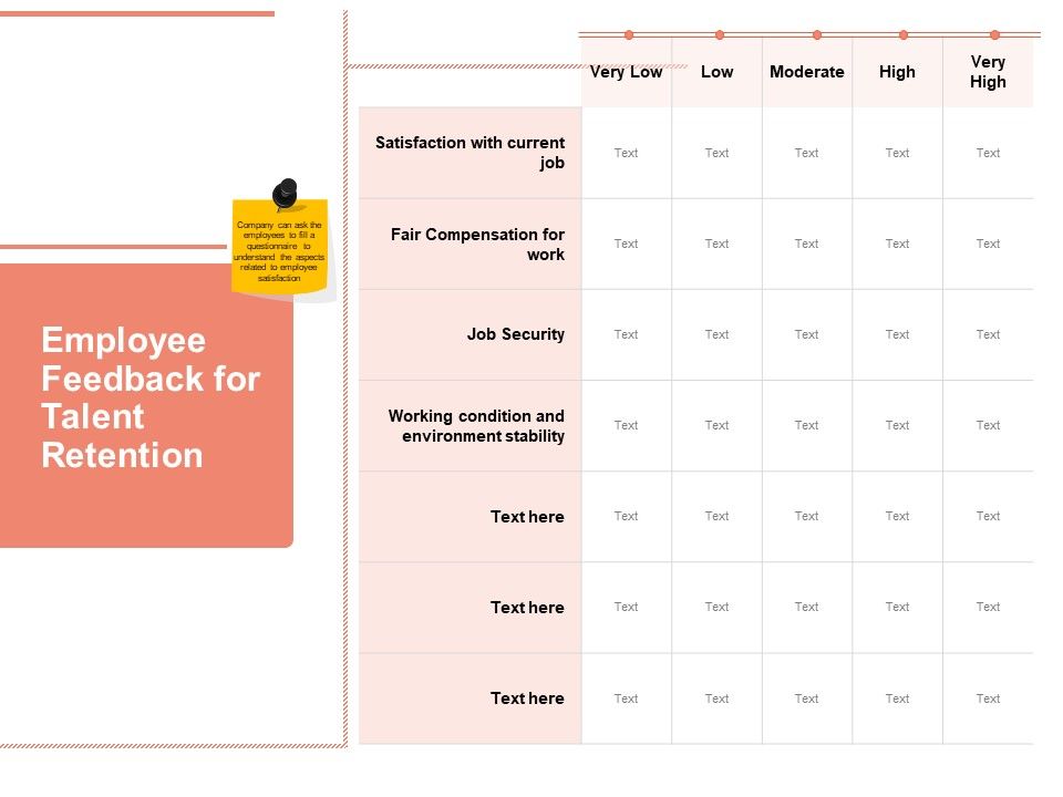 Workforce_Planning_System_Employee_Feedback_For_Talent_Retention_Ppt_PowerPoint_Presentation_Show_Grid_PDF_Slide_1.jpg