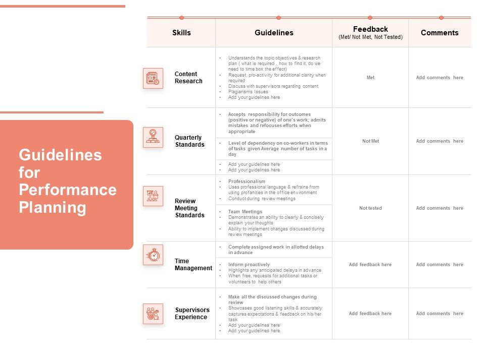 Workforce_Planning_System_Guidelines_For_Performance_Planning_Ppt_PowerPoint_Presentation_Ideas_Background_Images_PDF_Slide_1.jpg