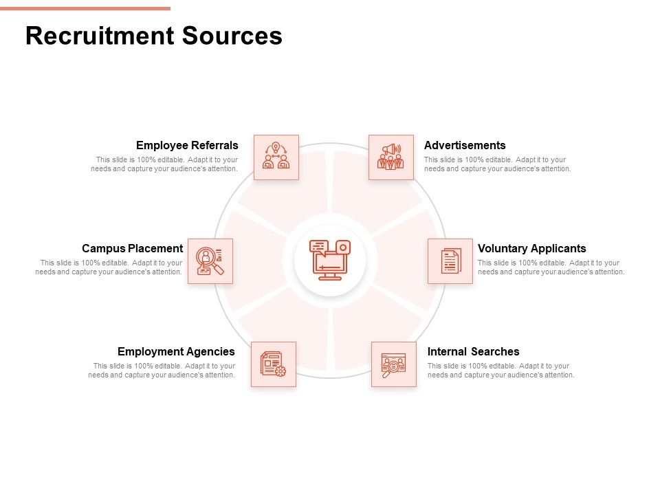Workforce_Planning_System_Recruitment_Sources_Ppt_PowerPoint_Presentation_Ideas_Graphics_PDF_Slide_1.jpg