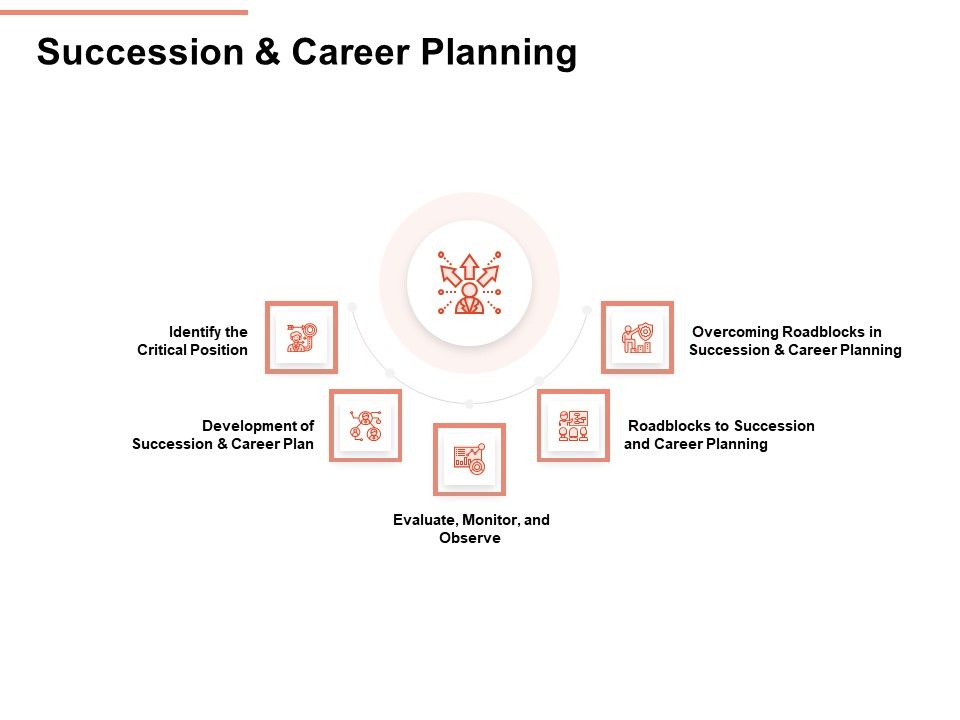 Workforce_Planning_System_Succession_And_Career_Planning_Ppt_PowerPoint_Presentation_Styles_Format_Ideas_PDF_Slide_1.jpg