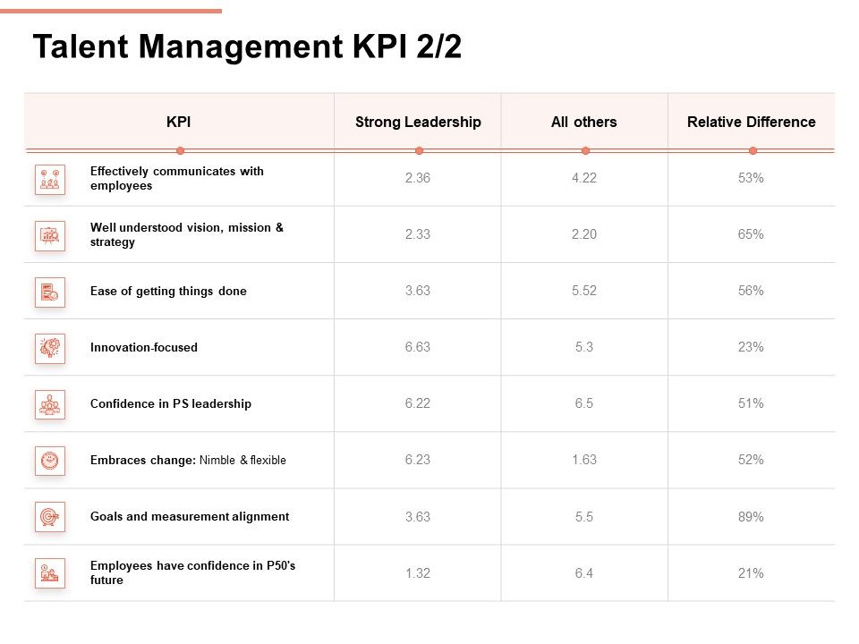 Workforce_Planning_System_Talent_Management_KPI_Leadership_Ppt_PowerPoint_Presentation_Professional_Visual_Aids_PDF_Slide_1.jpg