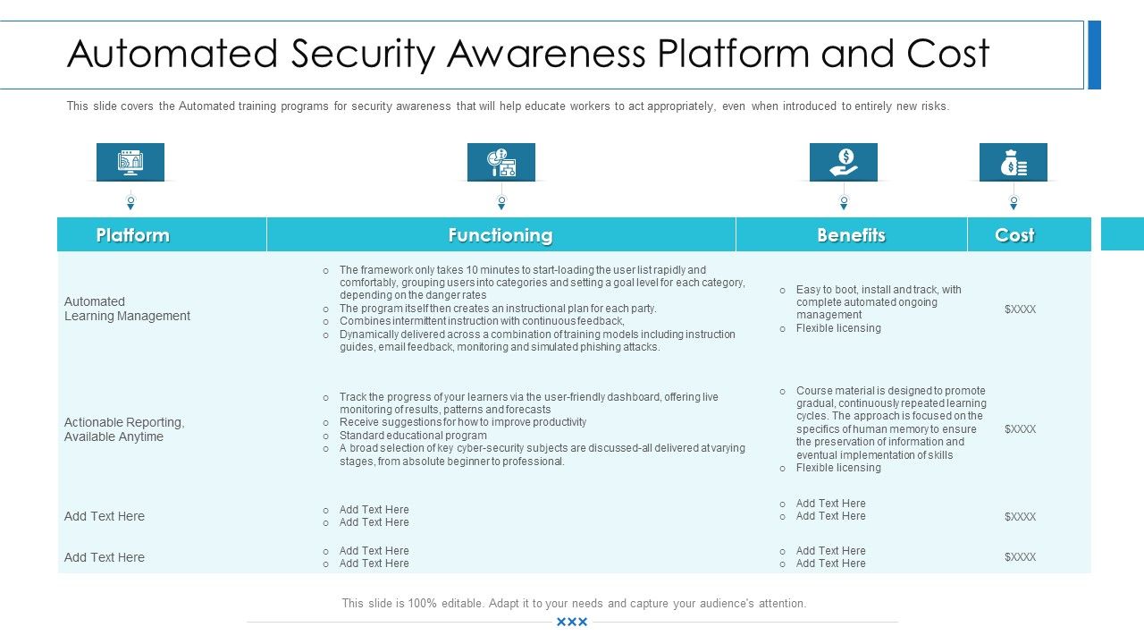 Workforce_Security_Realization_Coaching_Plan_Automated_Security_Awareness_Platform_And_Cost_Elements_PDF_Slide_1.jpg