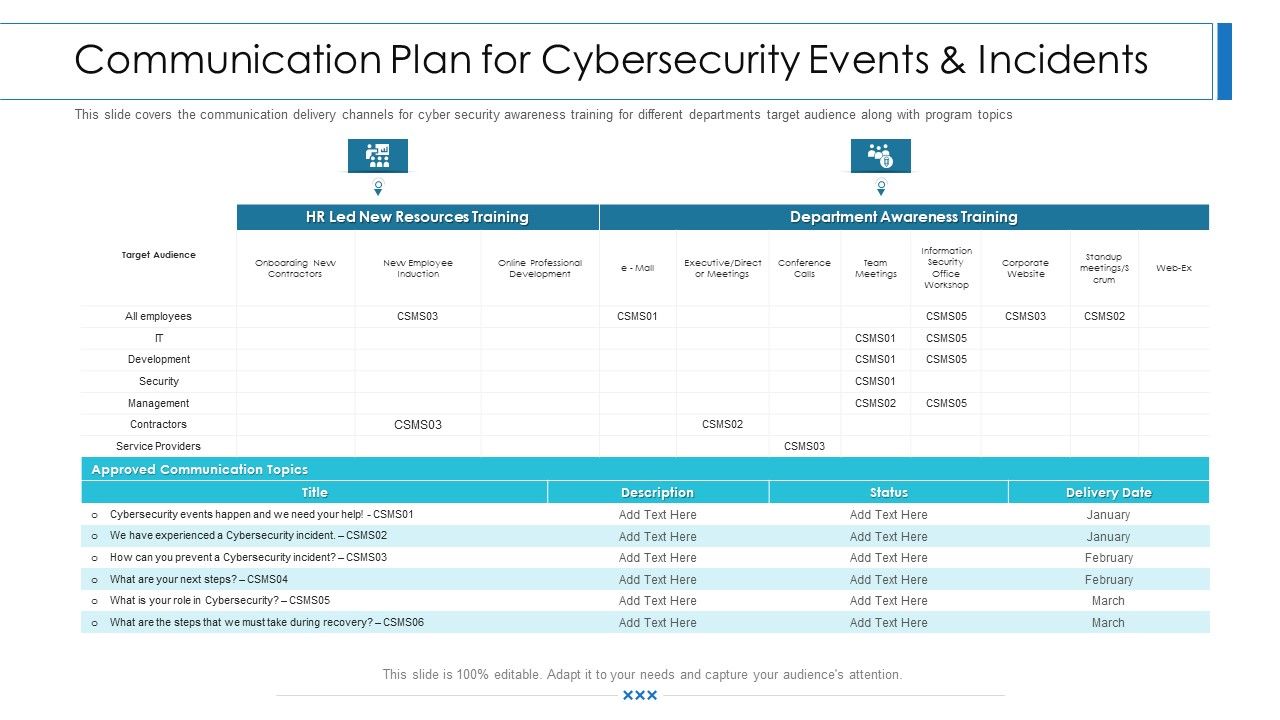 Workforce_Security_Realization_Coaching_Plan_Communication_Plan_For_Cybersecurity_Events_And_Incidents_Graphics_PDF_Slide_1.jpg
