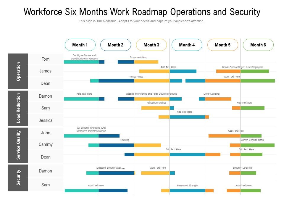 Workforce_Six_Months_Work_Roadmap_Operations_And_Security_Elements_Slide_1.jpg