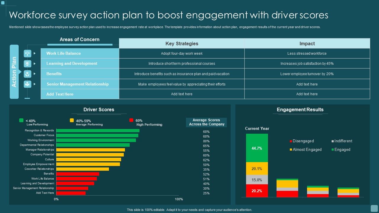 Workforce_Survey_Action_Plan_To_Boost_Engagement_With_Driver_Scores_Introduction_PDF_Slide_1.jpg