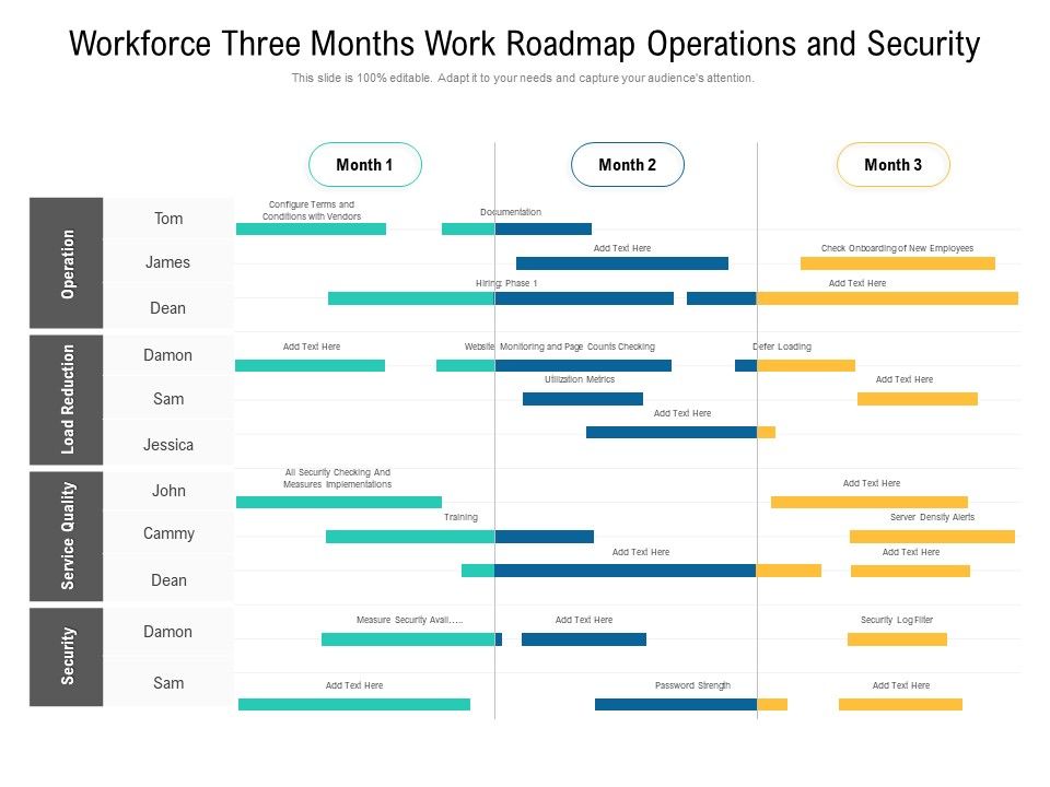 Workforce_Three_Months_Work_Roadmap_Operations_And_Security_Ideas_Slide_1.jpg