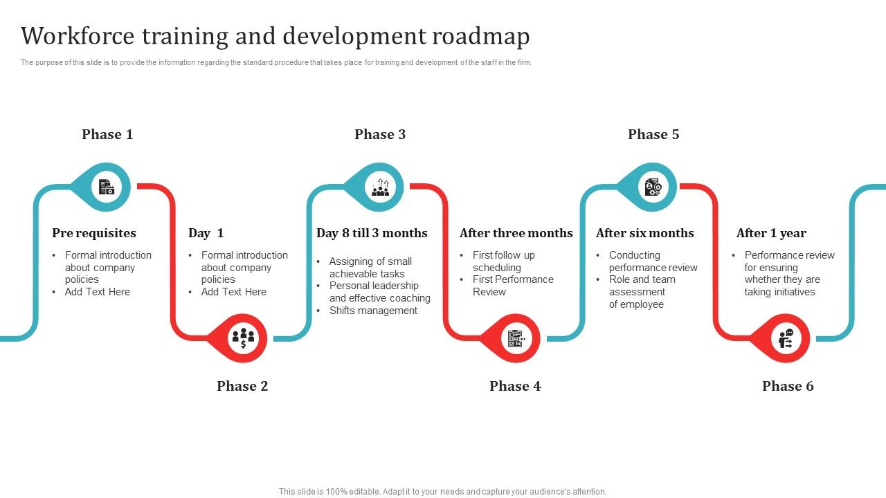 Workforce_Training_And_Development_Roadmap_Information_PDF_Slide_1.jpg