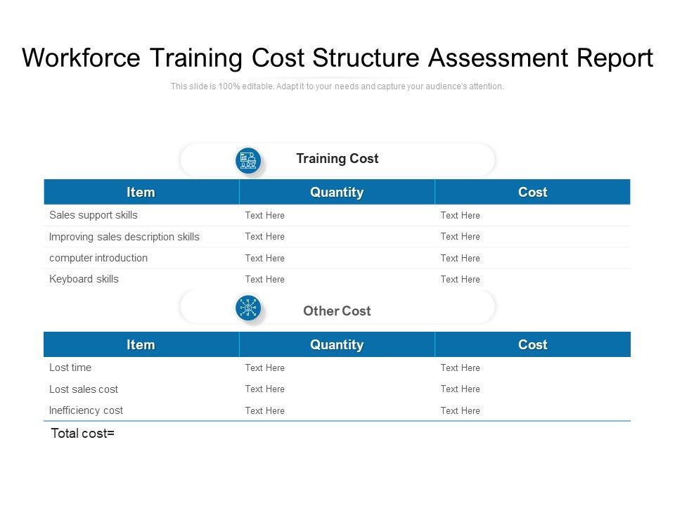 Workforce_Training_Cost_Structure_Assessment_Report_Ppt_PowerPoint_Presentation_Gallery_Summary_PDF_Slide_1.jpg