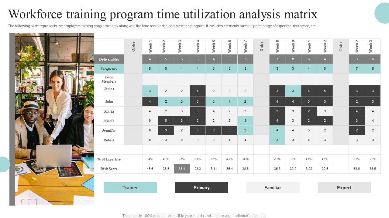 Workforce_Training_Program_Time_Utilization_Analysis_Matrix_Brochure_PDF_Slide_1.jpg