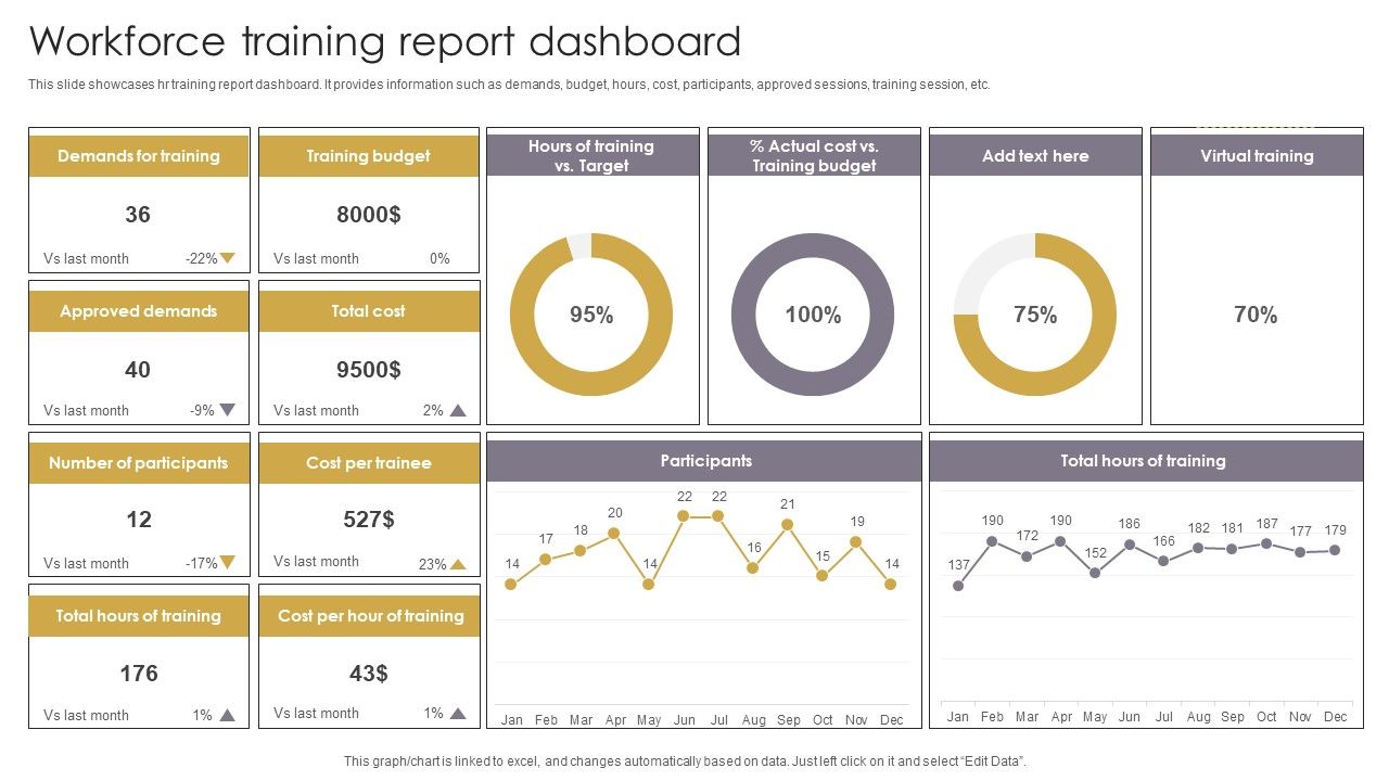 Workforce_Training_Report_Dashboard_Elements_PDF_Slide_1.jpg