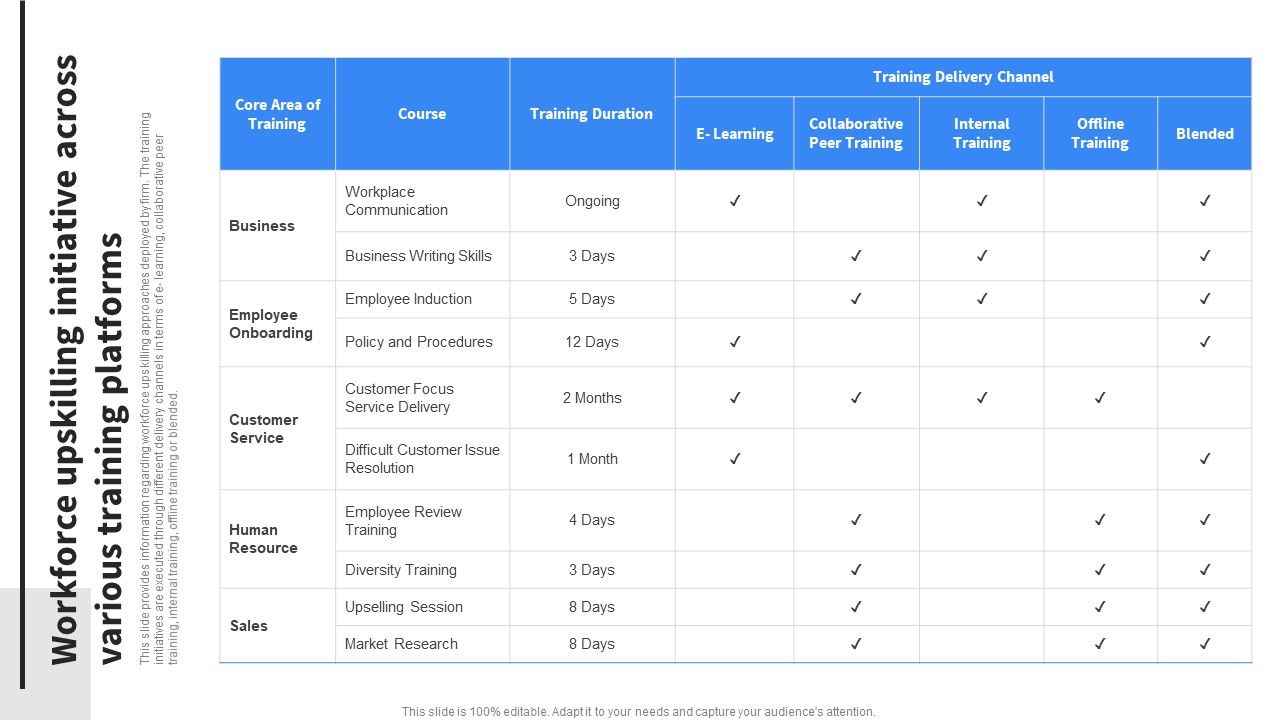 Workforce_Upskilling_Initiative_Across_Various_Training_Platforms_Brochure_PDF_Slide_1.jpg