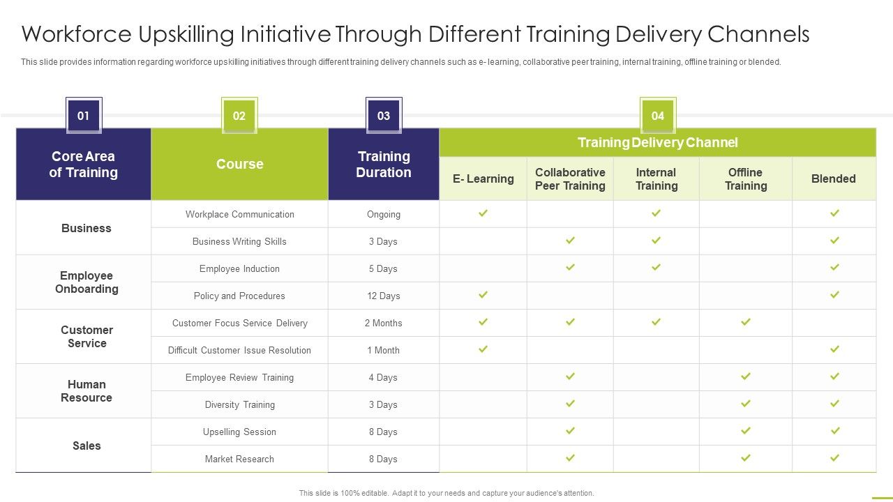 Workforce_Upskilling_Initiative_Through_Different_Training_Delivery_Channels_Introduction_PDF_Slide_1.jpg
