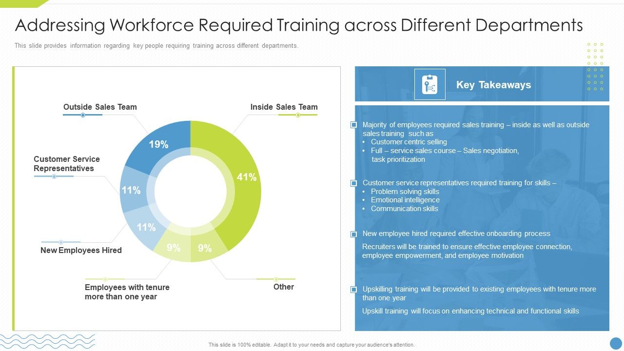 Workforce_Upskilling_Playbook_Addressing_Workforce_Required_Training_Across_Different_Departments_Diagrams_PDF_Slide_1.jpg