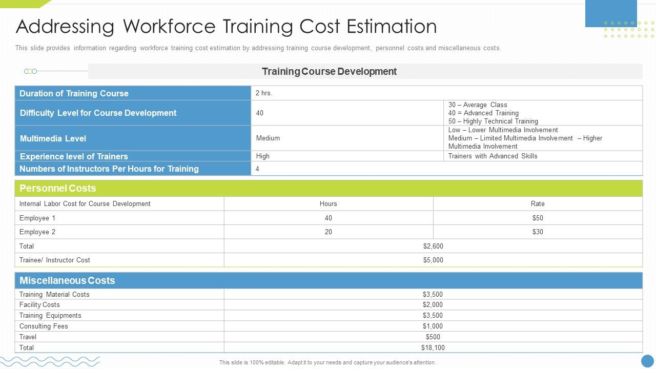 Workforce_Upskilling_Playbook_Addressing_Workforce_Training_Cost_Estimation_Formats_PDF_Slide_1.jpg