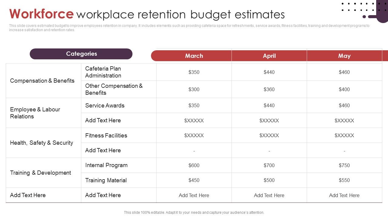 Workforce_Workplace_Retention_Budget_Estimates_Ppt_Portfolio_Show_PDF_Slide_1.jpg