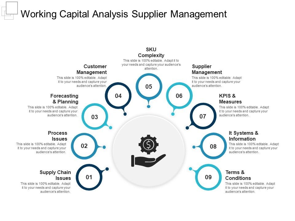 Working_Capital_Analysis_Supplier_Management_Ppt_PowerPoint_Presentation_Model_Grid_Slide_1.jpg