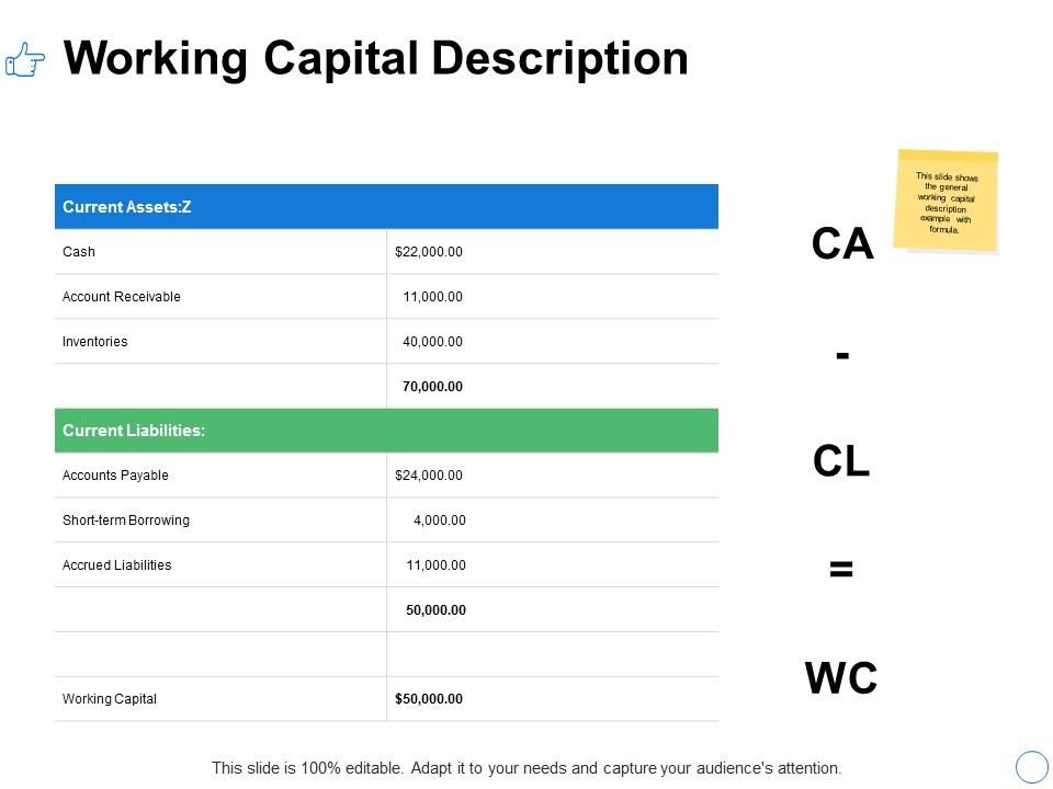 Working_Capital_Description_Ppt_PowerPoint_Presentation_Gallery_Background_Images_Slide_1.jpg