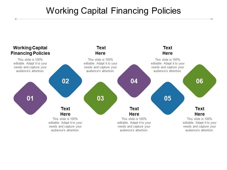 Working_Capital_Financing_Policies_Ppt_PowerPoint_Presentation_Infographics_Graphics_Template_Cpb_Slide_1.jpg