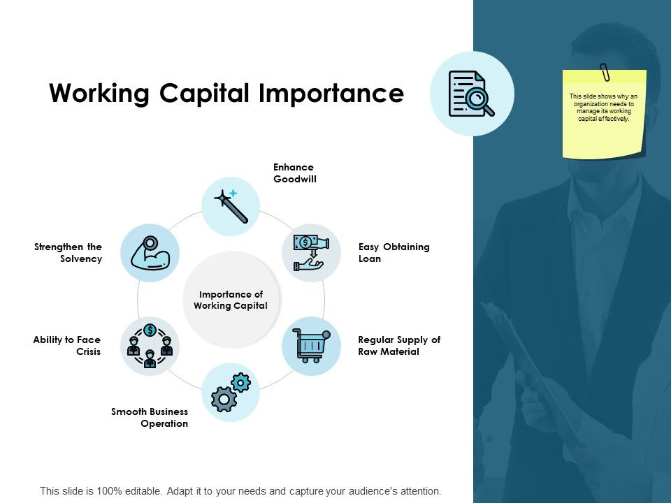 Working_Capital_Importance_Ppt_PowerPoint_Presentation_Gallery_Deck_Slide_1.jpg