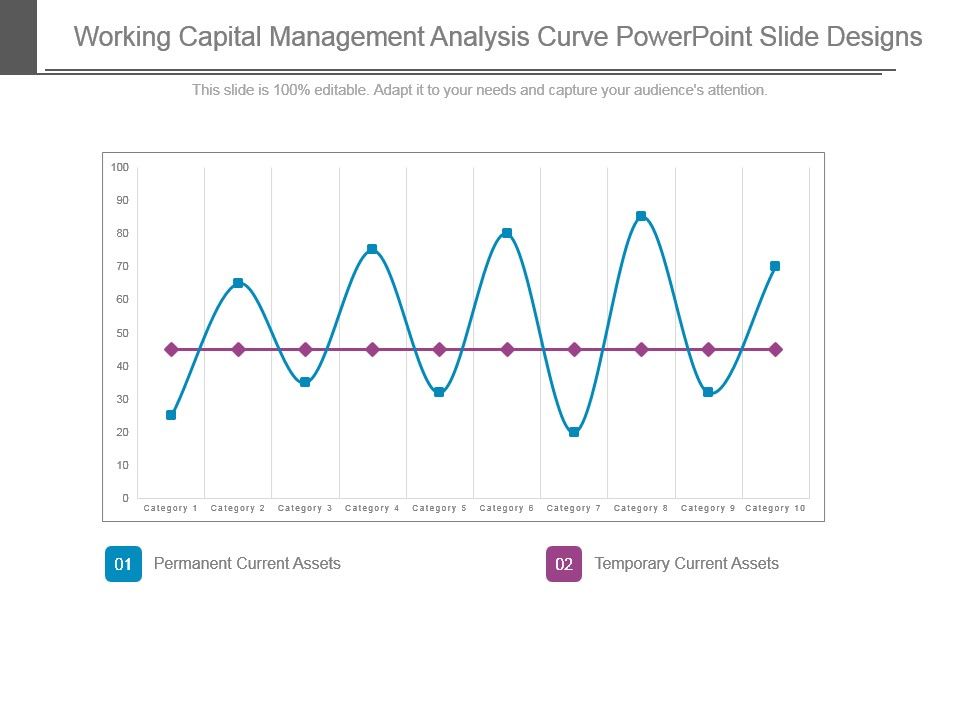 Working_Capital_Management_Analysis_Curve_Powerpoint_Slide_Designs_1.jpg